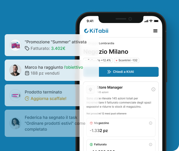 Notifiche KiTabii sull’app mobile per la GDO